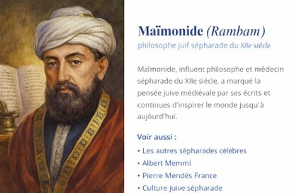 Portrait de Maïmonide Rambam philosophe juif sépharade du XIIe siècle 